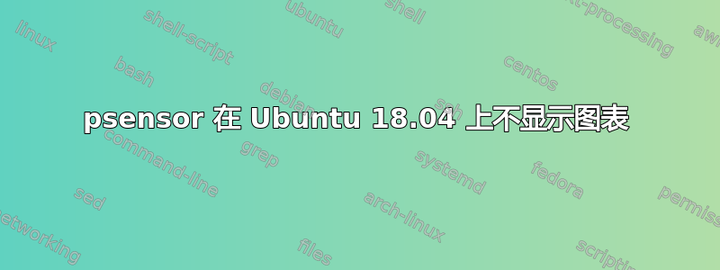 psensor 在 Ubuntu 18.04 上不显示图表