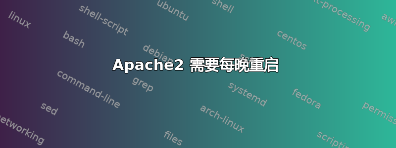 Apache2 需要每晚重启