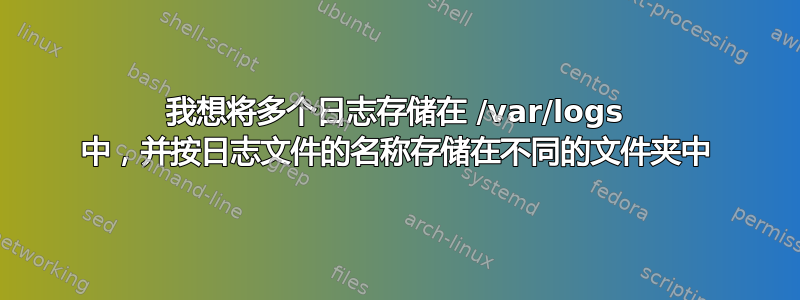 我想将多个日志存储在 /var/logs 中，并按日志文件的名称存储在不同的文件夹中