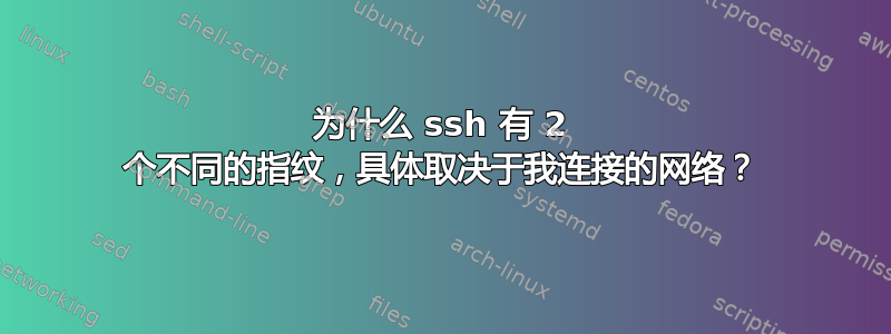 为什么 ssh 有 2 个不同的指纹，具体取决于我连接的网络？