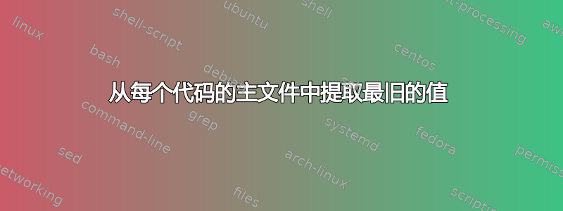 从每个代码的主文件中提取最旧的值