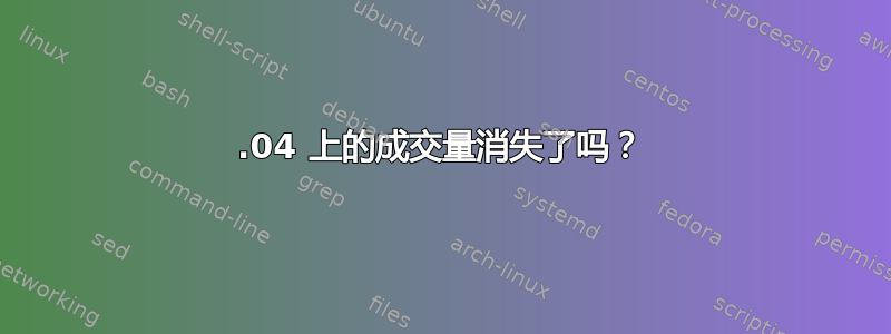 19.04 上的成交量消失了吗？