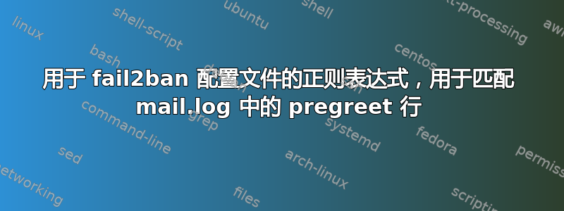 用于 fail2ban 配置文件的正则表达式，用于匹配 mail.log 中的 pregreet 行