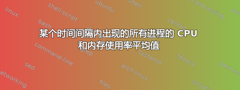 某个时间间隔内出现的所有进程的 CPU 和内存使用率平均值