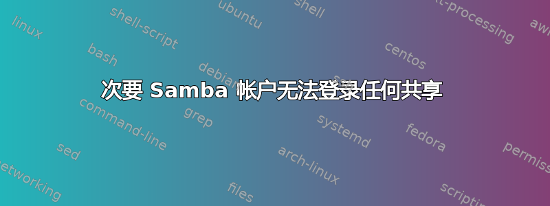 次要 Samba 帐户无法登录任何共享