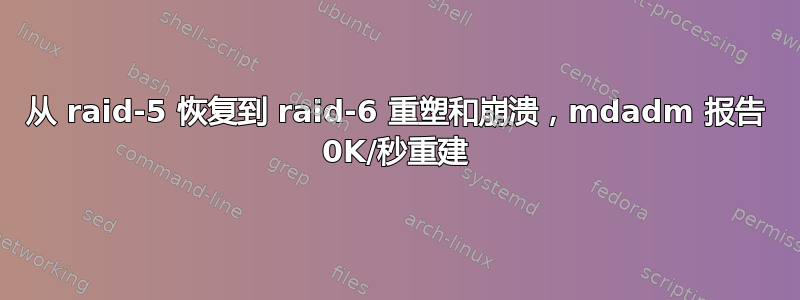 从 raid-5 恢复到 raid-6 重塑和崩溃，mdadm 报告 0K/秒重建