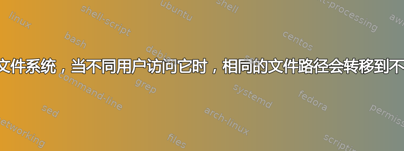 是否有一个文件系统，当不同用户访问它时，相同的文件路径会转移到不同的文件？