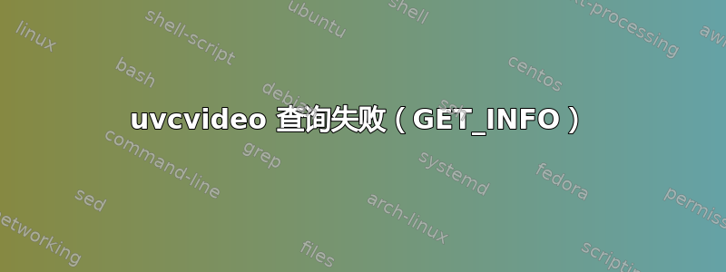 uvcvideo 查询失败（GET_INFO）