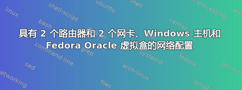 具有 2 个路由器和 2 个网卡、Windows 主机和 Fedora Oracle 虚拟盒的网络配置