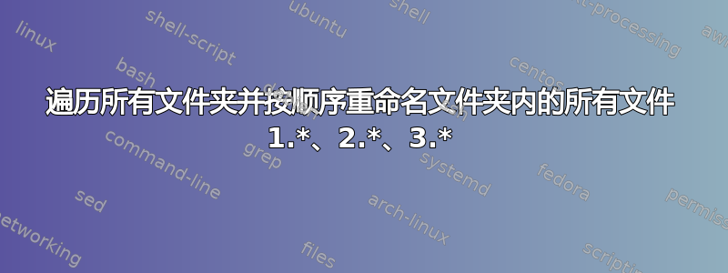 遍历所有文件夹并按顺序重命名文件夹内的所有文件 1.*、2.*、3.*