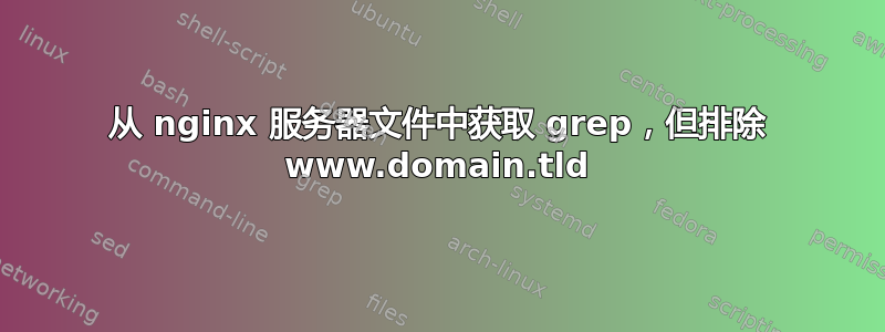 从 nginx 服务器文件中获取 grep，但排除 www.domain.tld