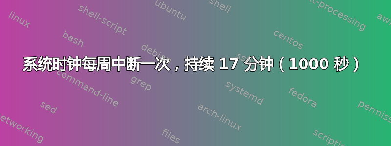 系统时钟每周中断一次，持续 17 分钟（1000 秒）