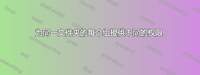 为同一文件夹的每个组提供不同的权限