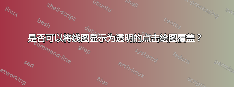 是否可以将线图显示为透明的点击绘图覆盖？