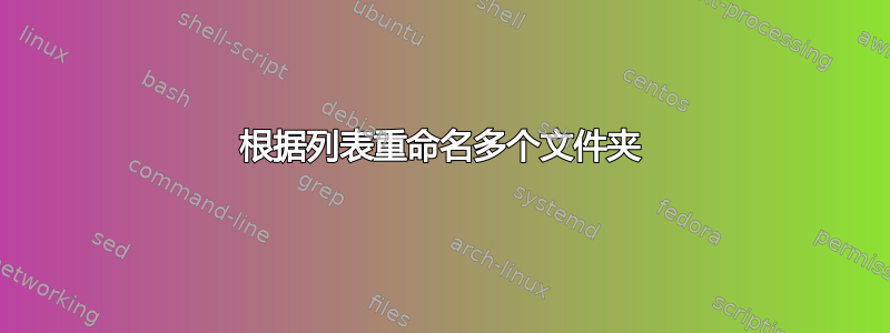 根据列表重命名多个文件夹