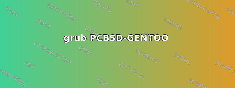 grub PCBSD-GENTOO