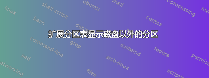 扩展分区表显示磁盘以外的分区