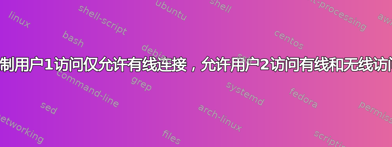 限制用户1访问仅允许有线连接，允许用户2访问有线和无线访问