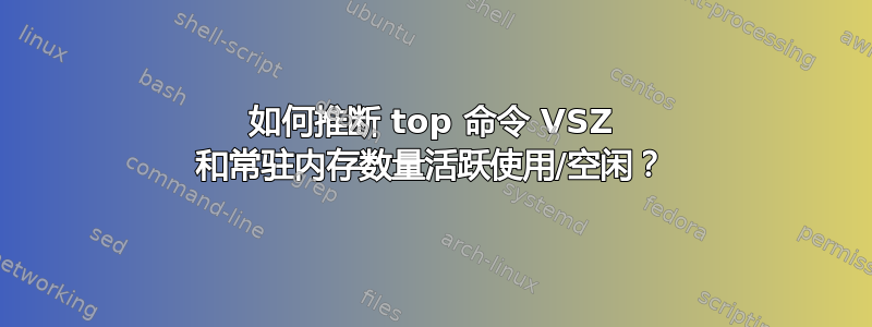 如何推断 top 命令 VSZ 和常驻内存数量活跃使用/空闲？