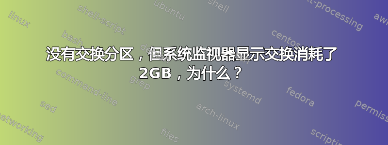 没有交换分区，但系统监视器显示交换消耗了 2GB，为什么？