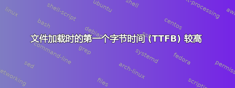 文件加载时的第一个字节时间 (TTFB) 较高