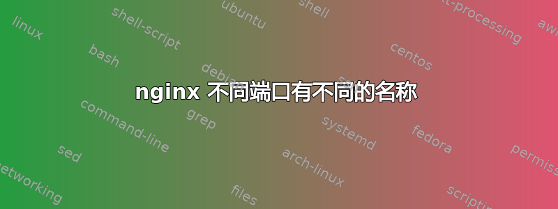 nginx 不同端口有不同的名称