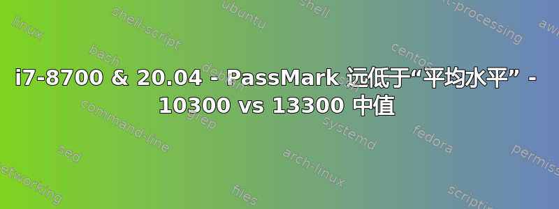 i7-8700 & 20.04 - PassMark 远低于“平均水平” - 10300 vs 13300 中值