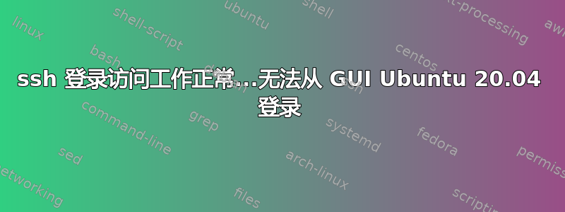 ssh 登录访问工作正常...无法从 GUI Ubuntu 20.04 登录