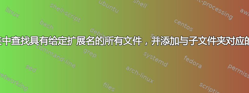 在子文件夹中查找具有给定扩展名的所有文件，并添加与子文件夹对应的子字符串