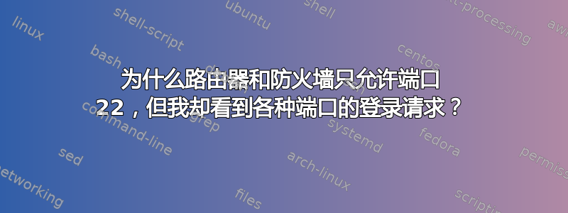 为什么路由器和防火墙只允许端口 22，但我却看到各种端口的登录请求？