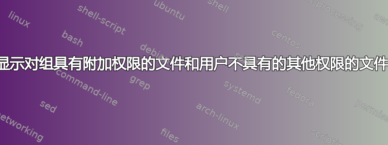 显示对组具有附加权限的文件和用户不具有的其他权限的文件