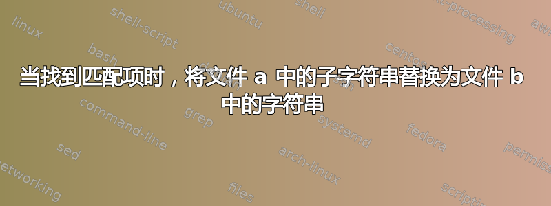 当找到匹配项时，将文件 a 中的子字符串替换为文件 b 中的字符串