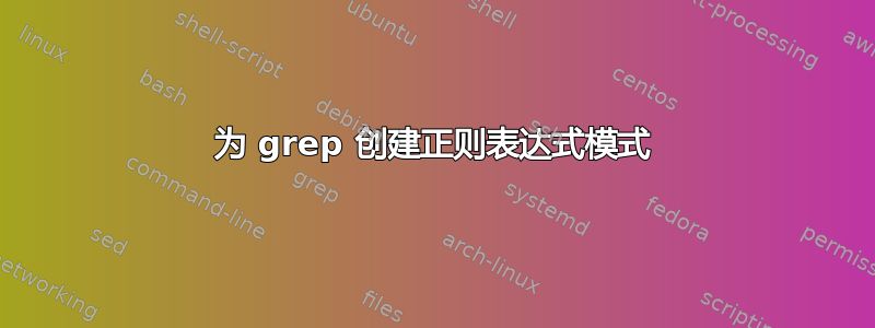 为 grep 创建正则表达式模式