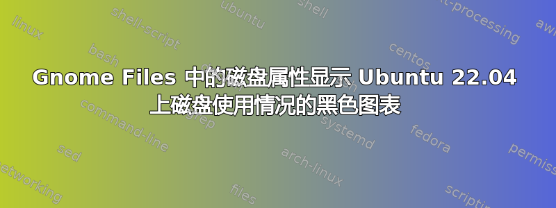 Gnome Files 中的磁盘属性显示 Ubuntu 22.04 上磁盘使用情况的黑色图表