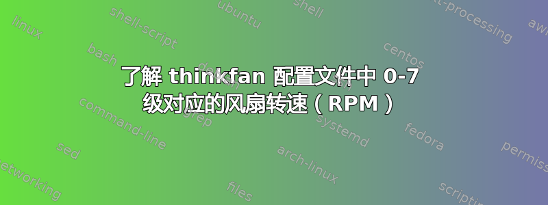 了解 thinkfan 配置文件中 0-7 级对应的风扇转速（RPM）