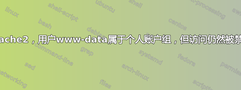 apache2，用户www-data属于个人账户组，但访问仍然被禁止