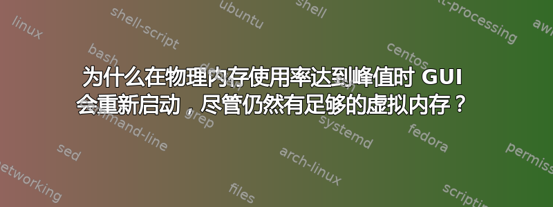 为什么在物理内存使用率达到峰值时 GUI 会重新启动，尽管仍然有足够的虚拟内存？