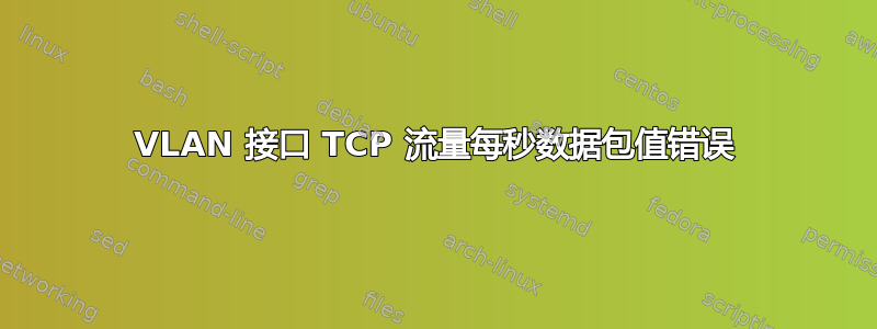 VLAN 接口 TCP 流量每秒数据包值错误