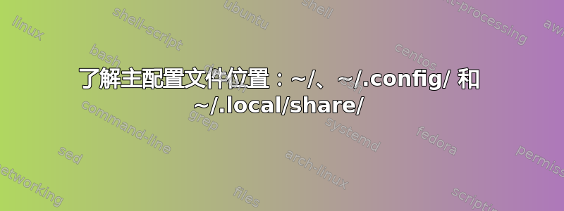 了解主配置文件位置：~/、~/.config/ 和 ~/.local/share/