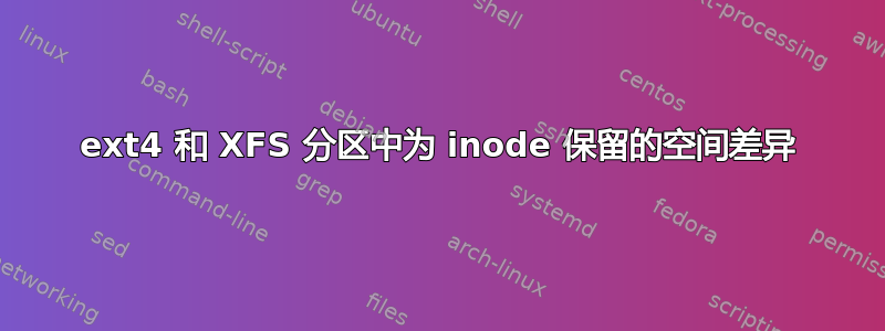 ext4 和 XFS 分区中为 inode 保留的空间差异