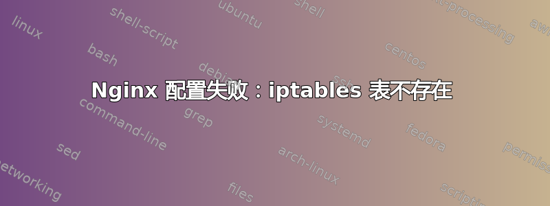 Nginx 配置失败：iptables 表不存在