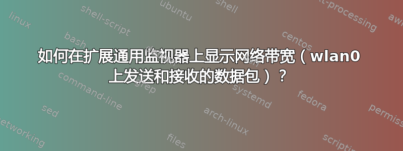 如何在扩展通用监视器上显示网络带宽（wlan0 上发送和接收的数据包）？