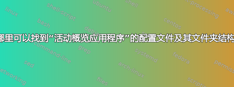 在哪里可以找到“活动概览应用程序”的配置文件及其文件夹结构？