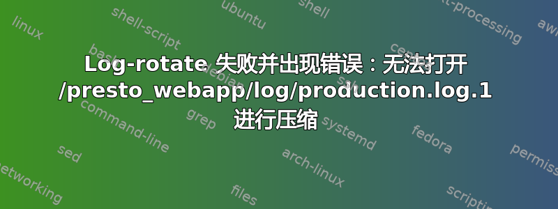 Log-rotate 失败并出现错误：无法打开 /presto_webapp/log/production.log.1 进行压缩