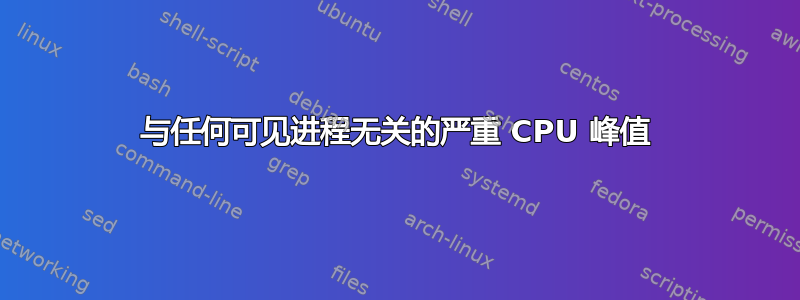 与任何可见进程无关的严重 CPU 峰值