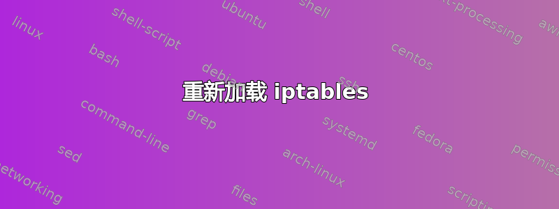 重新加载 iptables