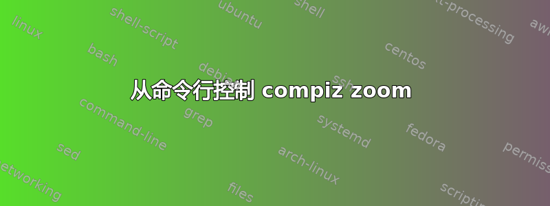 从命令行控制 compiz zoom