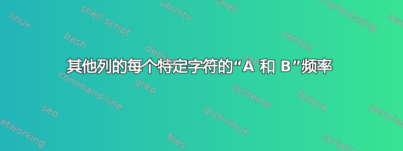 其他列的每个特定字符的“A 和 B”频率