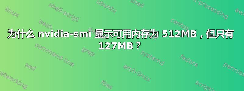 为什么 nvidia-smi 显示可用内存为 512MB，但只有 127MB？