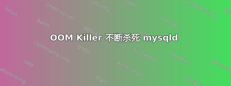 OOM Killer 不断杀死 mysqld